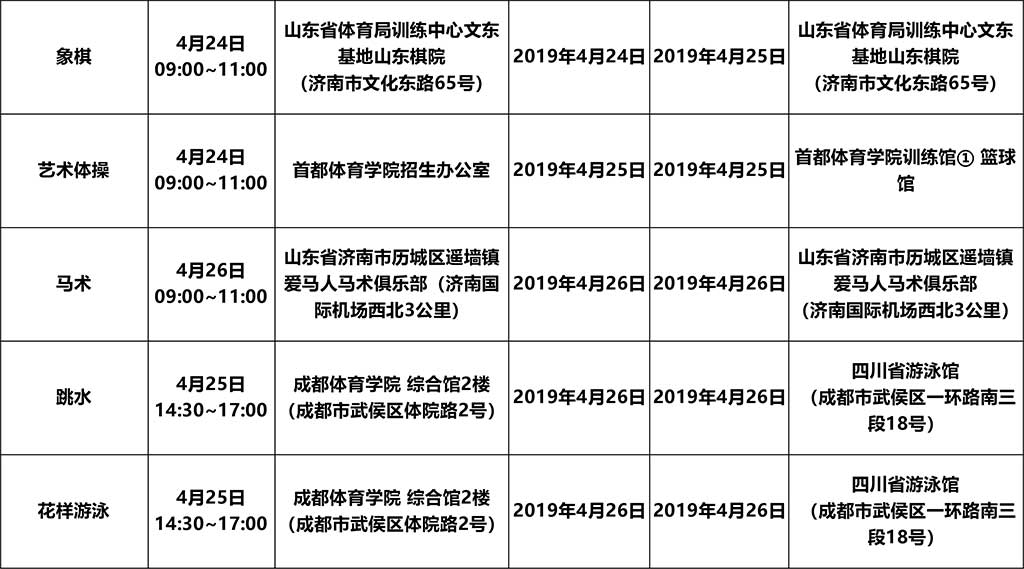 2019年体育单招专业考试安排表-6.jpg