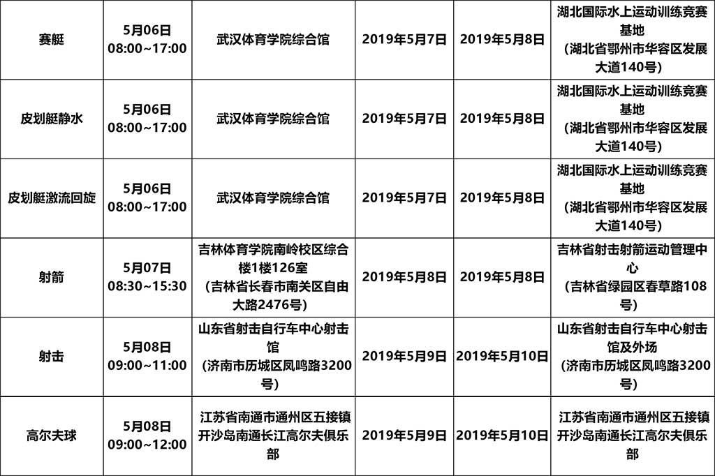 2019年体育单招专业考试安排表-11.jpg