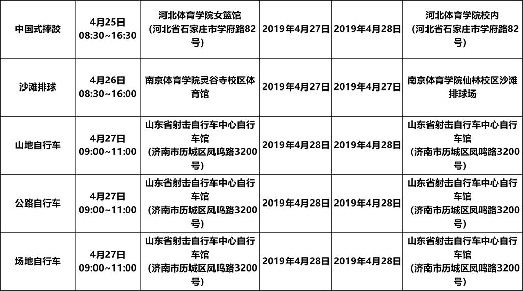 2019年体育单招专业考试安排表-8.jpg